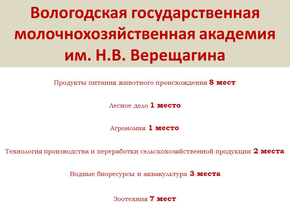 Дополнительный набор в ВГМХА и ЧГУ 2.jpg